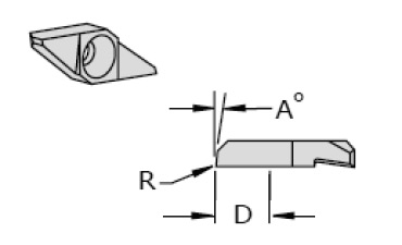 Front Turn (Series 6)