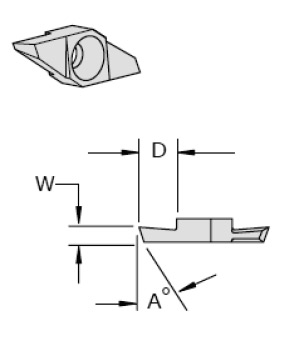 Cut-Off (Series 6)