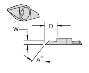 Opp. Hand Cut-Off for Pickoff Spindle (Series 6)