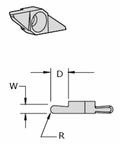 Full Radius (Series 6)