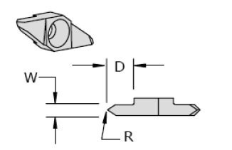 Threading 60° Centrally Located (Series 6)