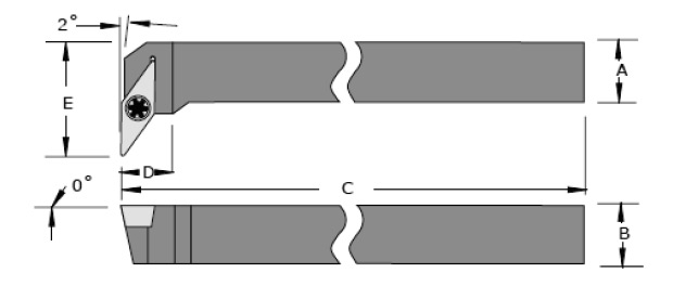 Max-Bar Gang Type Tooling - Neutral Rake 2° Lead (6 Series)