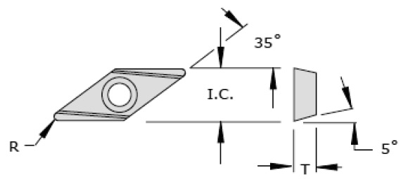 35° Diamond Turning & Profiling (6 Series)