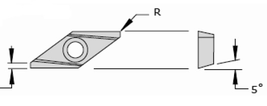 Front Turn & Chip Control (6 Series)