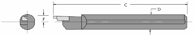 Max-Bar Face Grooving Bars (Series 6)