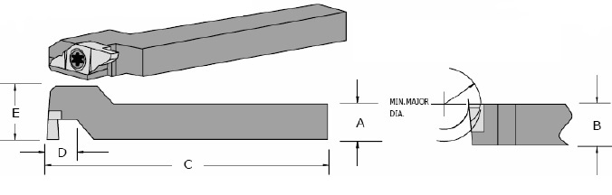 Max-Bar Face Grooving (Series 6)