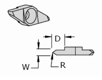 Threading 60° Centrally Located (Series 8)