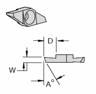 Cut-Off (Series 8)