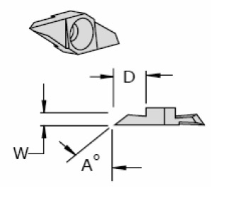 Opp. Hand Cut-Off for Pickoff Spindle (Series 8)