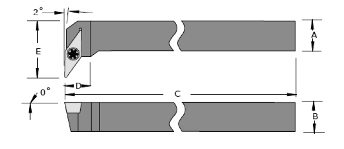 Max-Bar Gang Type Tooling - Neutral Rake 2° Lead (8 Series)