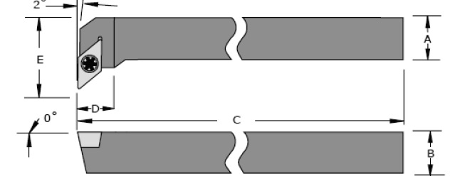 Max-Bar Gang Type Tooling - Neutral Rake 2° Lead (50 Series 50° Insert)