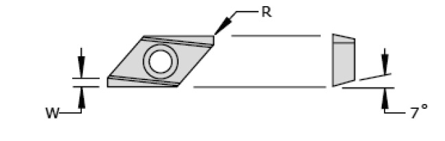 Front Turn & Chip Control (50 Series 50° Insert)