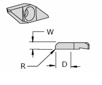 Front Turn (Series 50)