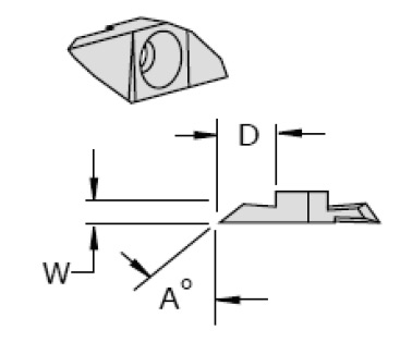 Opp. Hand Cut-Off for Pickoff Spindle (Series 50)