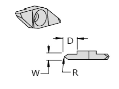 Threading 60° Centrally Located (Series 50)