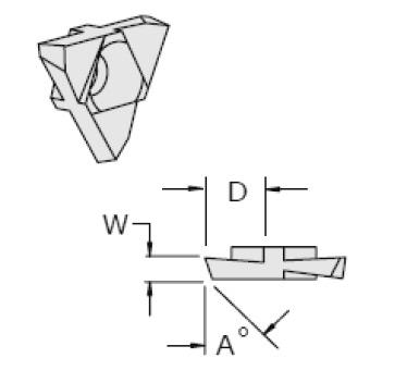 Somma / Max-Bar (Series 16) - Cut-Off