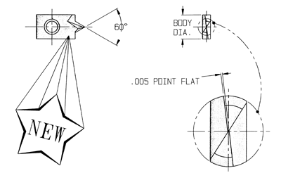 60° Flute Radial Relief Spot Drill Inserts