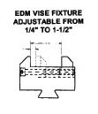 Base Plate Fixtures EDM Base DTV