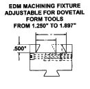 Base Plate Fixtures EDM Base F