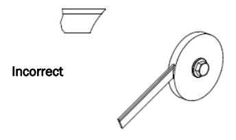 Blade Sharpening Fixture