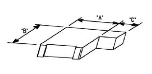 Centering Gages for RQC Insert Holders