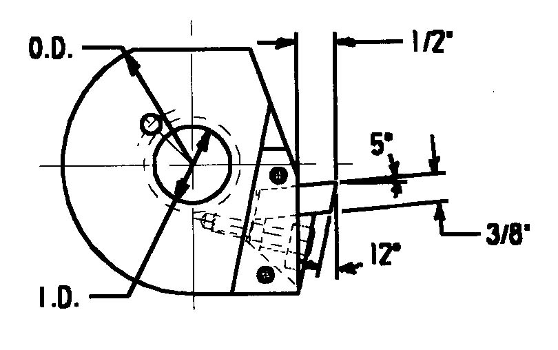 Circular Form Tool Holders for Multiple Spindle Machines - Pinhole Style