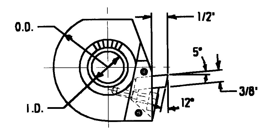 Circular Form Tool Holders for Multiple Spindle Machines - Side Teeth Style