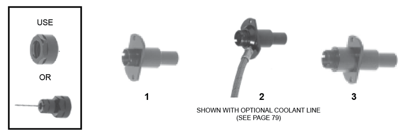 Collet Chucks for STAR and HANWHA Sub Spindles