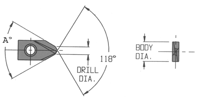 Insert Toolholders for Combined Spot Drilling & Countersinking - Diagram