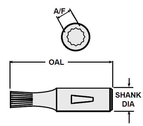 Double Hex Internal Broaches - Diagram