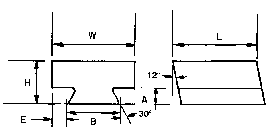 Dovetail Form Tool Blanks - Diagram