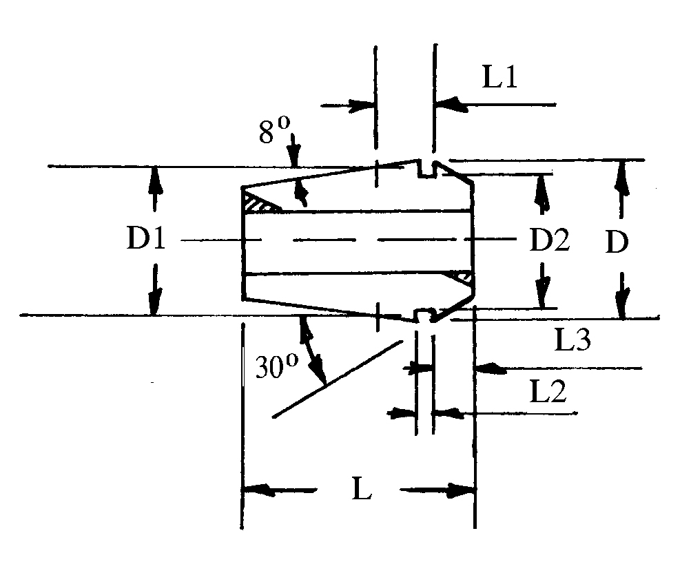 ER Collets - Diagram