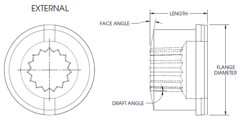 Internal Broach Diagram