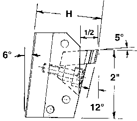 Form Tool Holders for Multiple Spindle Machines - Wickman Style