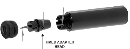 Index / Static Punch Broaching - Adapter Heads
