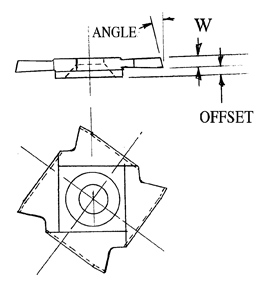 Indexable Cut-Off Inserts for Quick Change Holders - Diagram