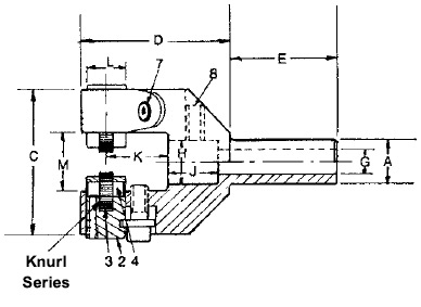 Knurling Tool - Diagram