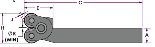 Self-Centering Knurl Tool Holders - Diagram