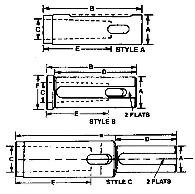 Taper Drill Sockets