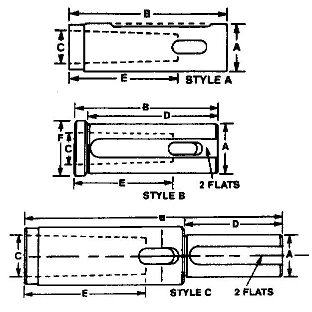 Taper Drill Sockets