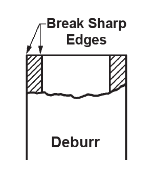 Tube End Deburring Cutters - Diagram