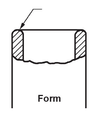Tube End Form Cutters - Diagram